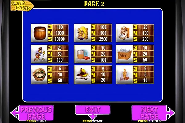 Таблица выплат